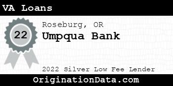 Umpqua Bank VA Loans silver