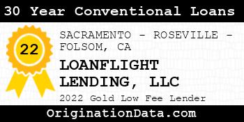LOANFLIGHT LENDING 30 Year Conventional Loans gold
