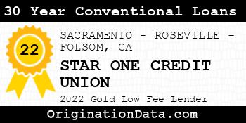 STAR ONE CREDIT UNION 30 Year Conventional Loans gold