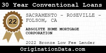 ABSOLUTE HOME MORTGAGE CORPORATION 30 Year Conventional Loans bronze
