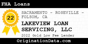 LAKEVIEW LOAN SERVICING FHA Loans gold