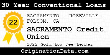 SACRAMENTO Credit Union 30 Year Conventional Loans gold
