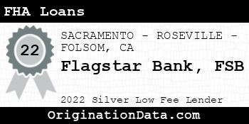 Flagstar Bank FSB FHA Loans silver