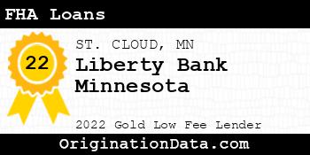 Liberty Bank Minnesota FHA Loans gold