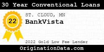 BankVista 30 Year Conventional Loans gold