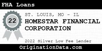 HOMESTAR FINANCIAL CORPORATION FHA Loans silver