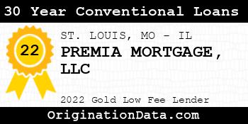 PREMIA MORTGAGE 30 Year Conventional Loans gold
