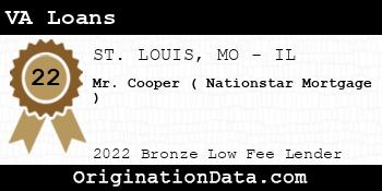 Mr. Cooper ( Nationstar Mortgage ) VA Loans bronze