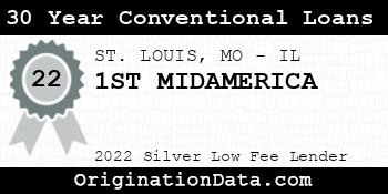 1ST MIDAMERICA 30 Year Conventional Loans silver