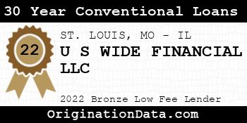 U S WIDE FINANCIAL 30 Year Conventional Loans bronze