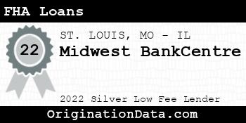 Midwest BankCentre FHA Loans silver