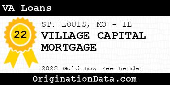 VILLAGE CAPITAL MORTGAGE VA Loans gold