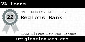 Regions Bank VA Loans silver