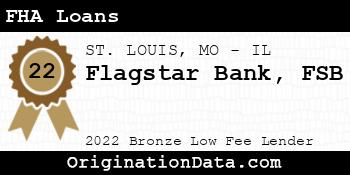 Flagstar Bank FSB FHA Loans bronze