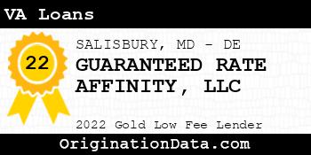 GUARANTEED RATE AFFINITY VA Loans gold