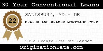 DRAPER AND KRAMER MORTGAGE CORP. 30 Year Conventional Loans bronze