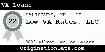 Low VA Rates VA Loans silver