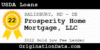 Prosperity Home Mortgage USDA Loans gold