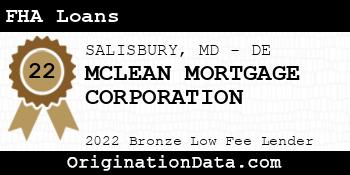 MCLEAN MORTGAGE CORPORATION FHA Loans bronze