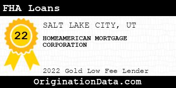 HOMEAMERICAN MORTGAGE CORPORATION FHA Loans gold
