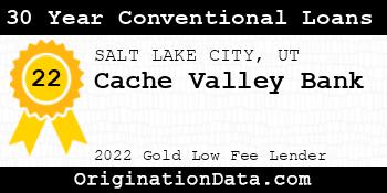 Cache Valley Bank 30 Year Conventional Loans gold