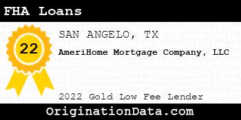 AmeriHome Mortgage Company FHA Loans gold