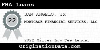 MORTGAGE FINANCIAL SERVICES FHA Loans silver