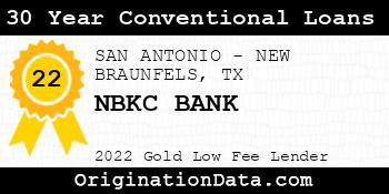 NBKC BANK 30 Year Conventional Loans gold