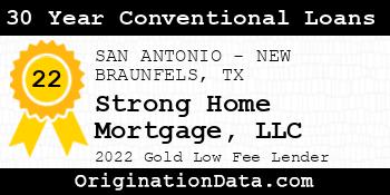 Strong Home Mortgage 30 Year Conventional Loans gold