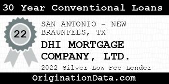 DHI MORTGAGE COMPANY LTD. 30 Year Conventional Loans silver