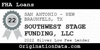 SOUTHWEST STAGE FUNDING FHA Loans silver