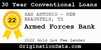 Armed Forces Bank 30 Year Conventional Loans gold