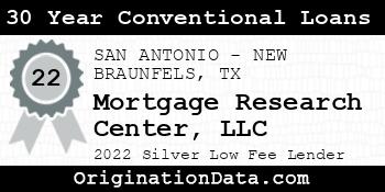 Mortgage Research Center 30 Year Conventional Loans silver