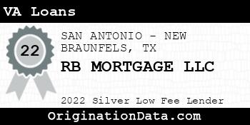 RB MORTGAGE VA Loans silver