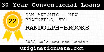RANDOLPH-BROOKS 30 Year Conventional Loans gold