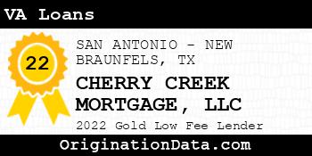 CHERRY CREEK MORTGAGE VA Loans gold