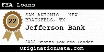 Jefferson Bank FHA Loans bronze
