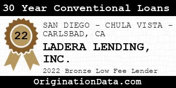 LADERA LENDING 30 Year Conventional Loans bronze