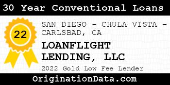 LOANFLIGHT LENDING 30 Year Conventional Loans gold