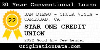 STAR ONE CREDIT UNION 30 Year Conventional Loans gold