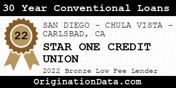 STAR ONE CREDIT UNION 30 Year Conventional Loans bronze