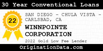WINNPOINTE CORPORATION 30 Year Conventional Loans gold