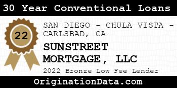SUNSTREET MORTGAGE 30 Year Conventional Loans bronze
