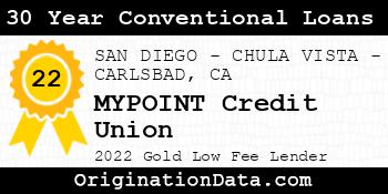 MYPOINT Credit Union 30 Year Conventional Loans gold