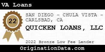 QUICKEN LOANS VA Loans bronze