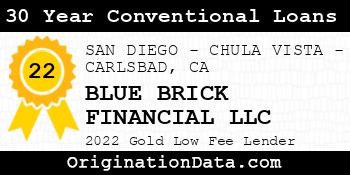 BLUE BRICK FINANCIAL 30 Year Conventional Loans gold