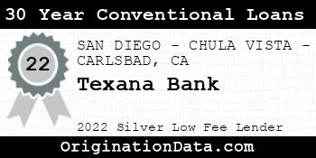 Texana Bank 30 Year Conventional Loans silver