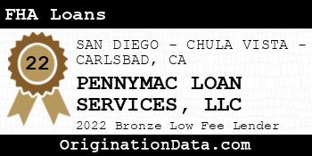 PENNYMAC LOAN SERVICES FHA Loans bronze