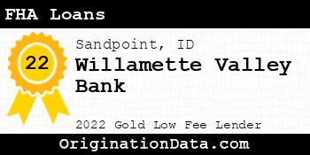 Willamette Valley Bank FHA Loans gold