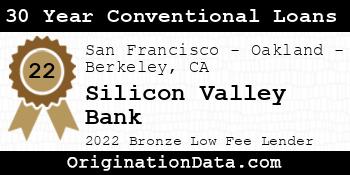Silicon Valley Bank 30 Year Conventional Loans bronze